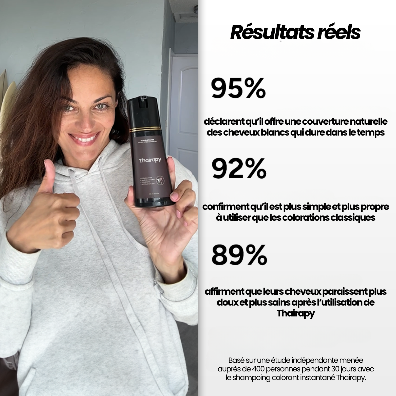 Shampoing Colorant Instantané
