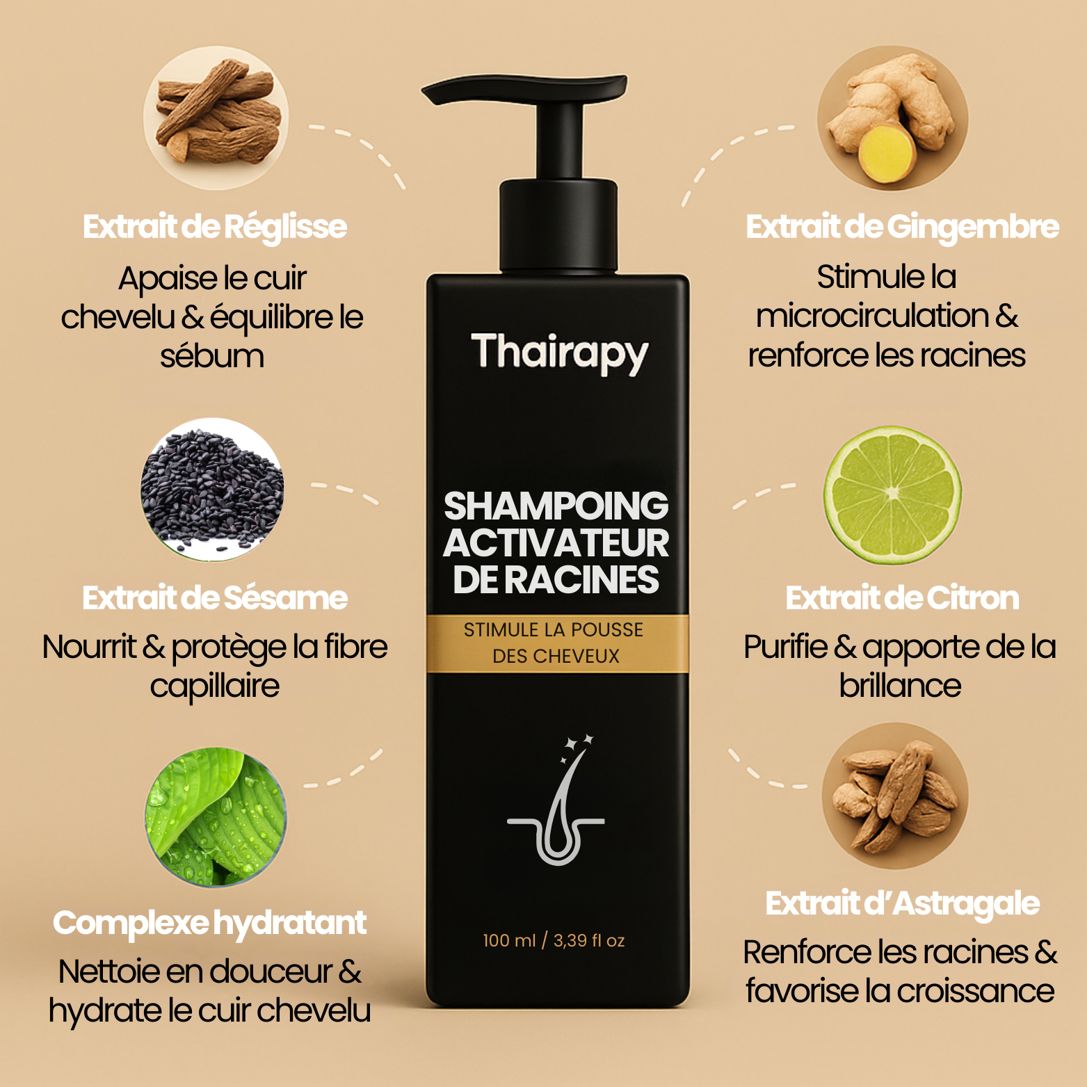 Shampoing Activateur de Racines